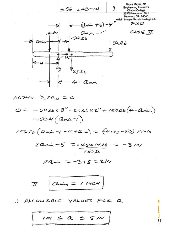 ENGR-36_Lab-14_Fa08_Lec-Notes.ppt 5 Bruce Mayer, PE Engineering-36: Vector Mechanics - Statics