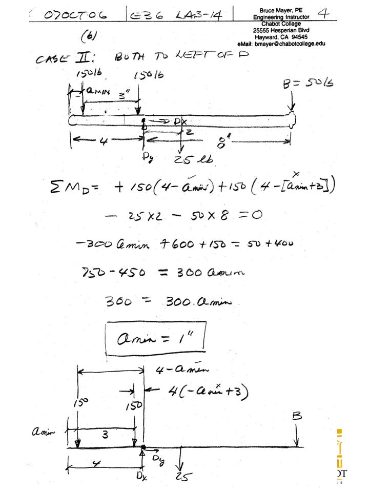 ENGR-36_Lab-14_Fa08_Lec-Notes.ppt 6 Bruce Mayer, PE Engineering-36: Vector Mechanics - Statics
