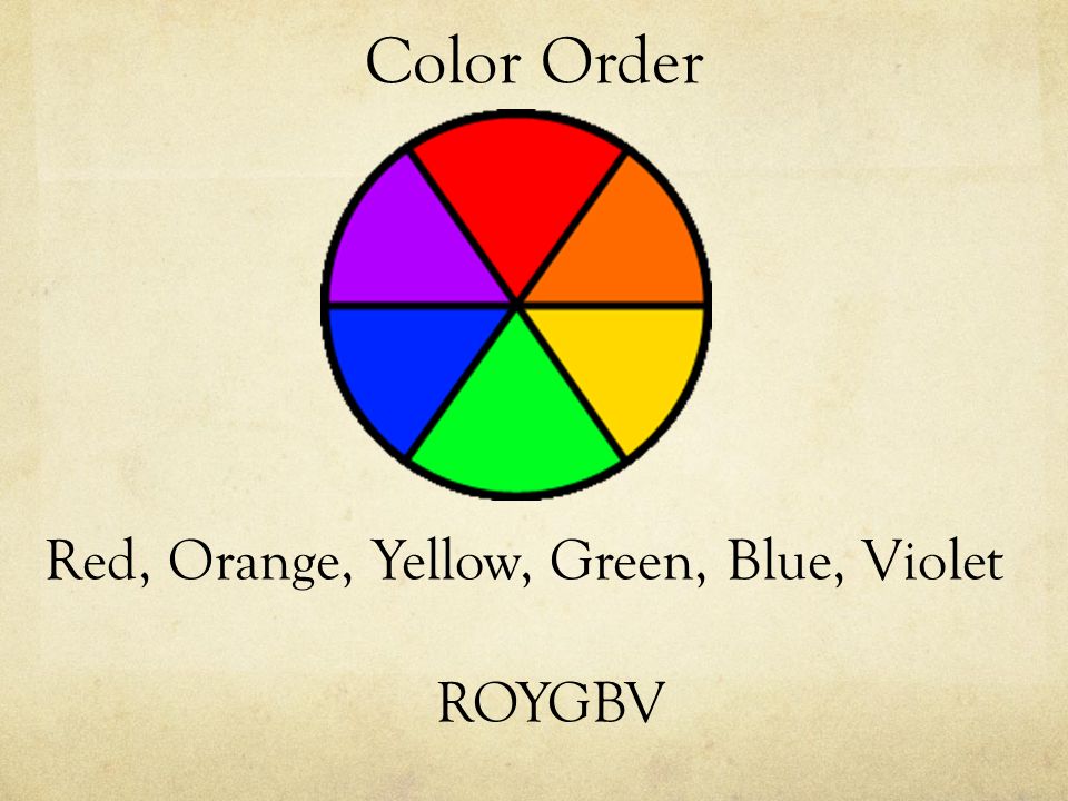 Color Order Red, Orange, Yellow, Green, Blue, Violet ROYGBV