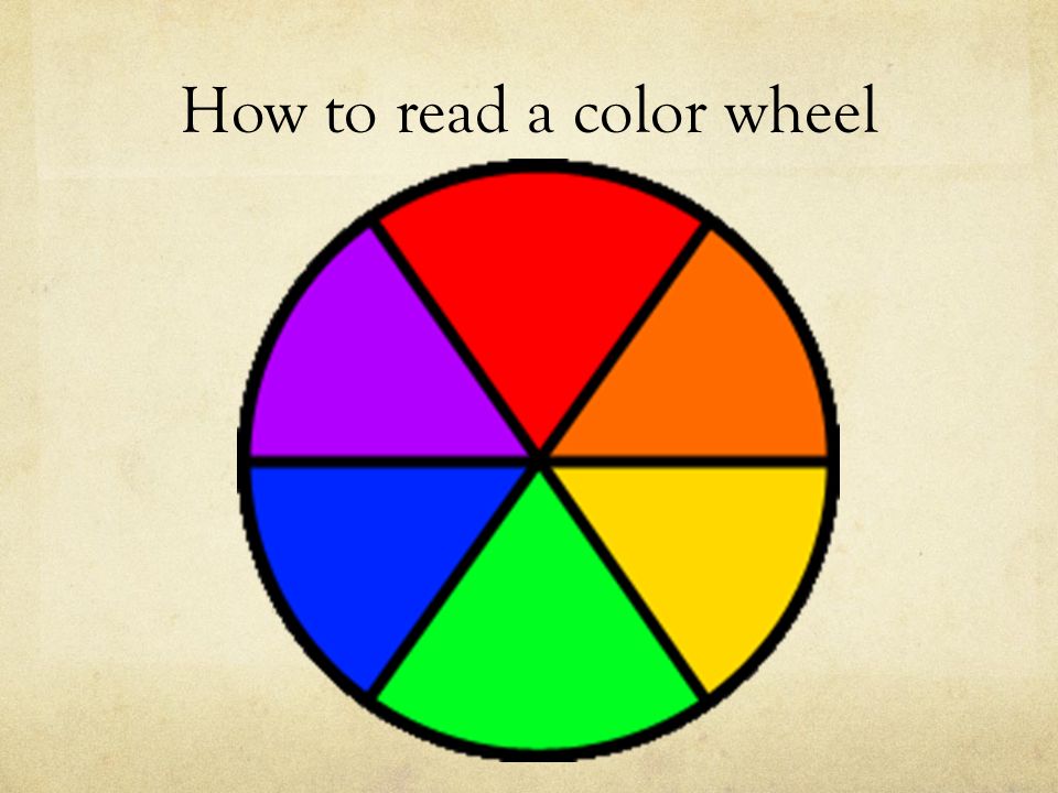 How to read a color wheel