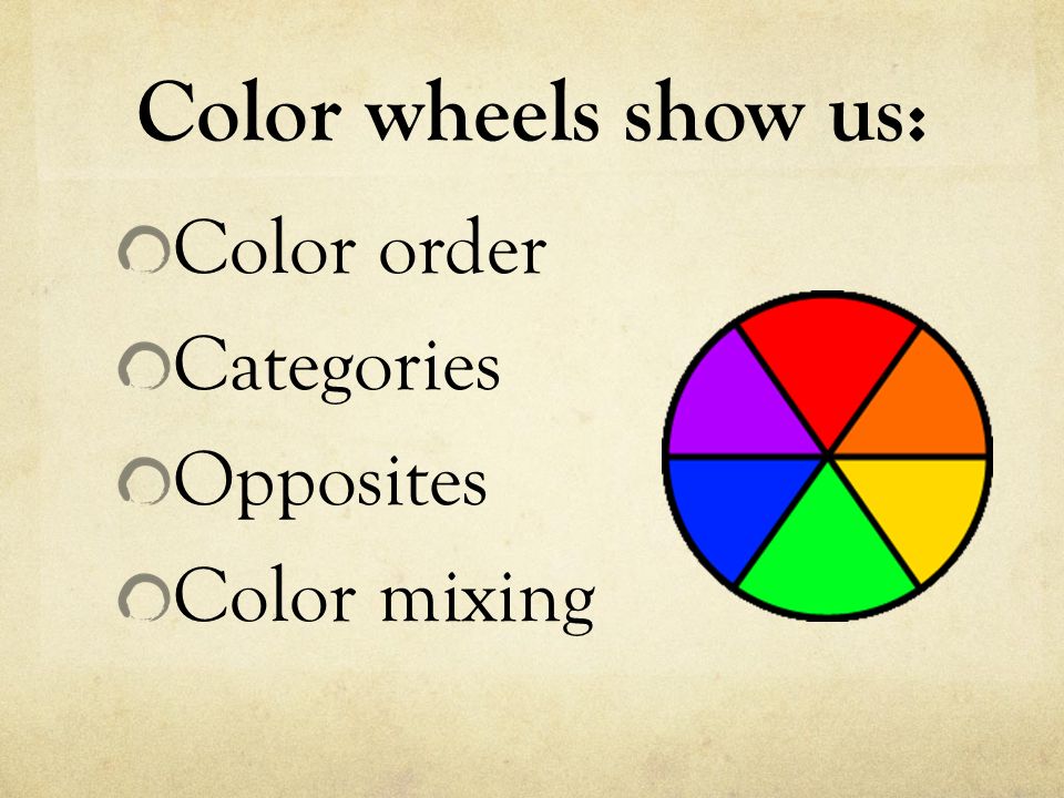Color wheels show us: Color order Categories Opposites Color mixing