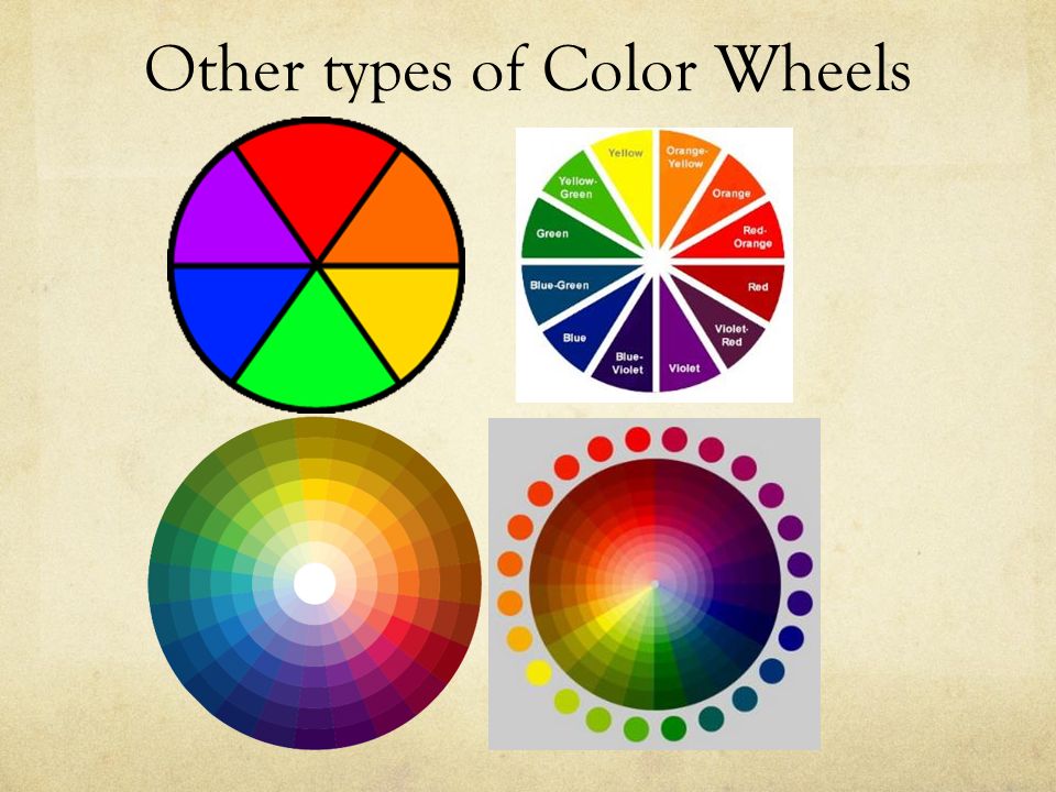 Other types of Color Wheels