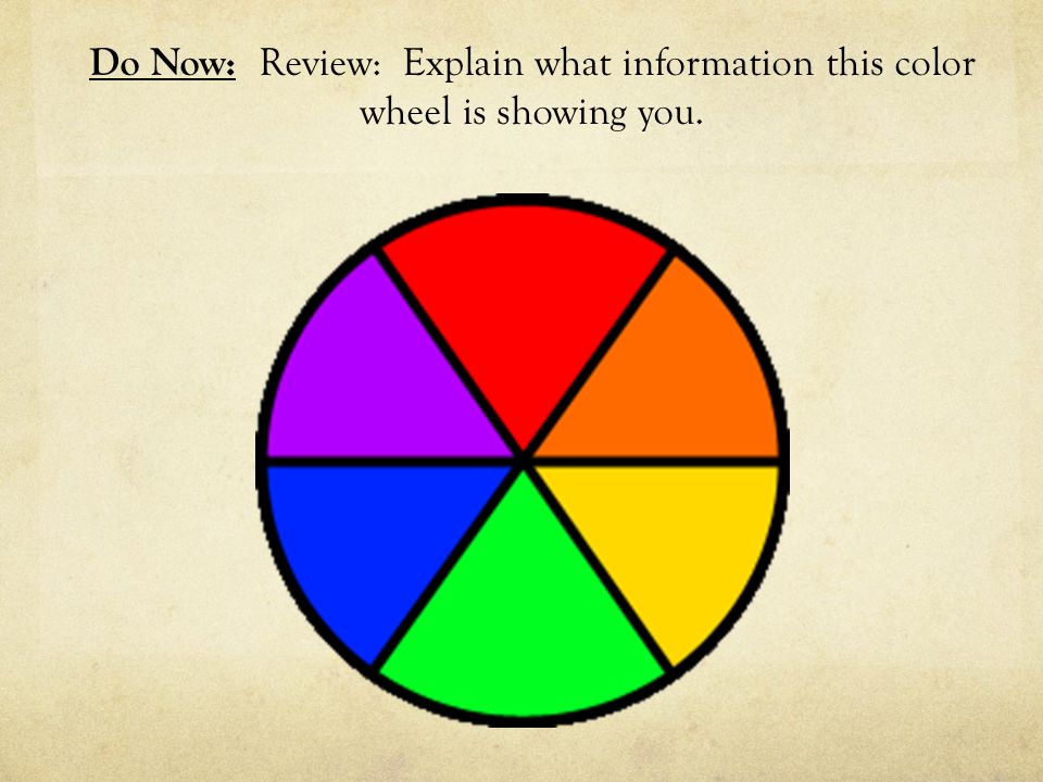 Do Now: Review: Explain what information this color wheel is showing you.