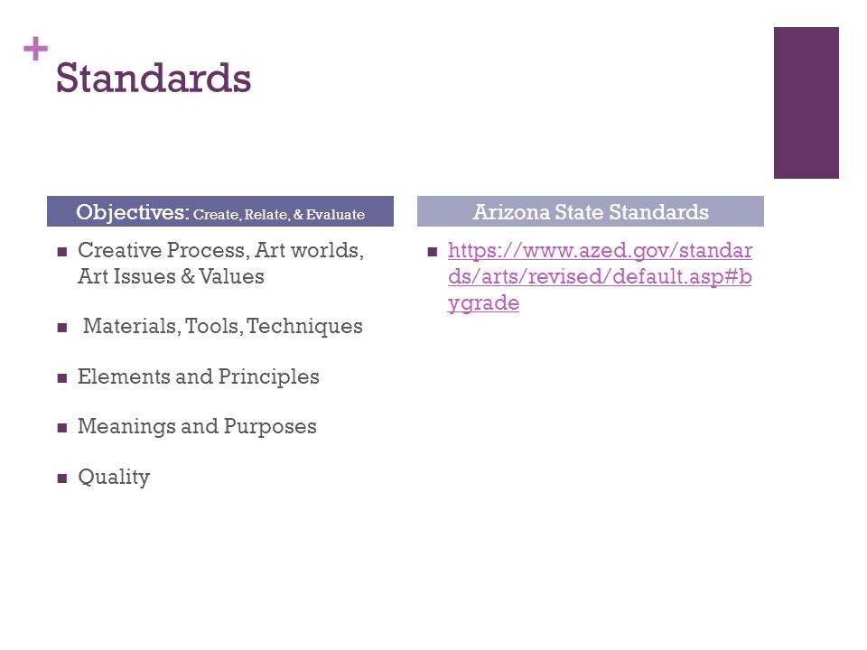 + Standards Creative Process, Art worlds, Art Issues & Values Materials, Tools, Techniques Elements and Principles Meanings and Purposes Quality   ds/arts/revised/default.asp#b ygrade   ds/arts/revised/default.asp#b ygrade Objectives: Create, Relate, & Evaluate Arizona State Standards