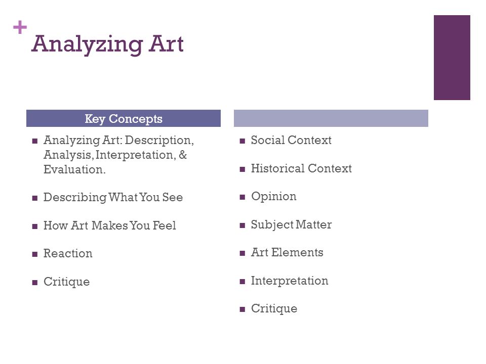 + Analyzing Art Analyzing Art: Description, Analysis, Interpretation, & Evaluation.