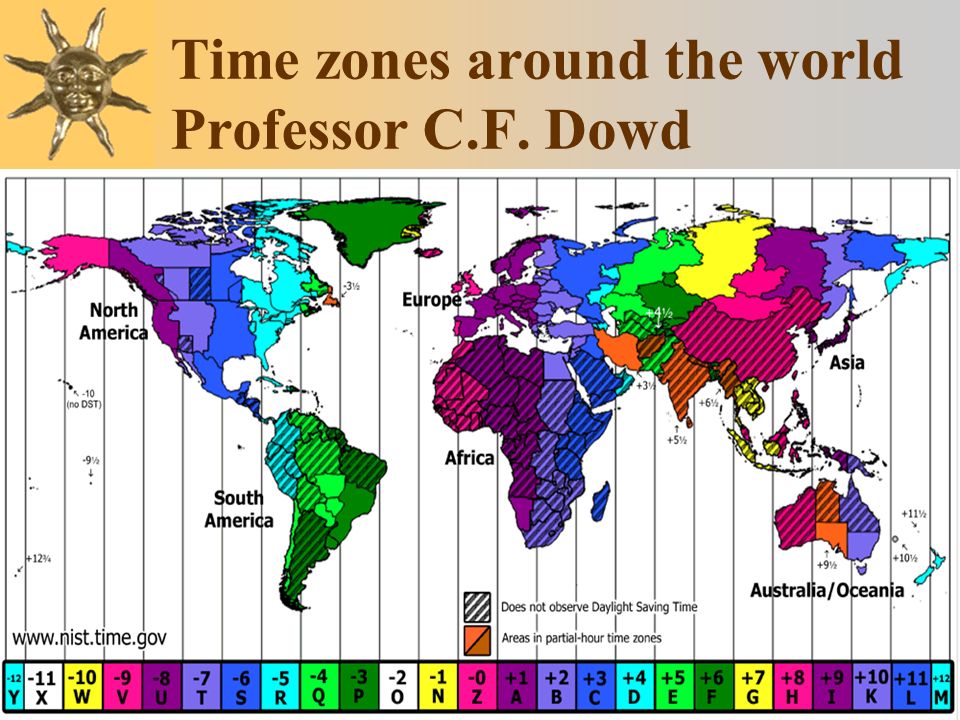 Time zones around the world Professor C.F. Dowd