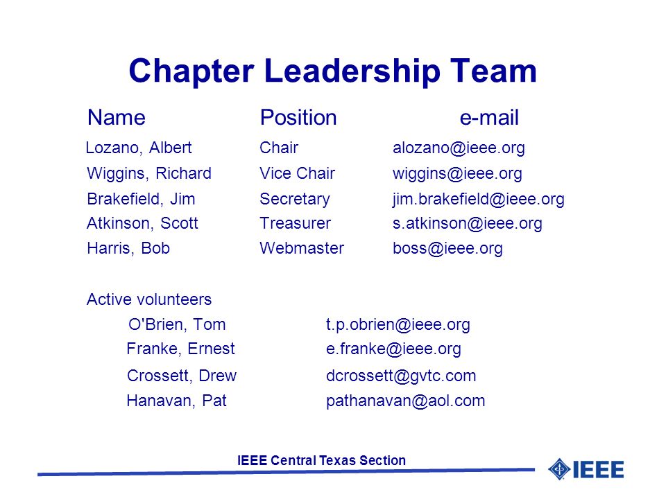 IEEE Central Texas Section Chapter Leadership Team NamePosition Lozano, Albert Wiggins, RichardVice Brakefield, Atkinson, Harris, Active volunteers O Brien, Franke, Crossett, Hanavan,