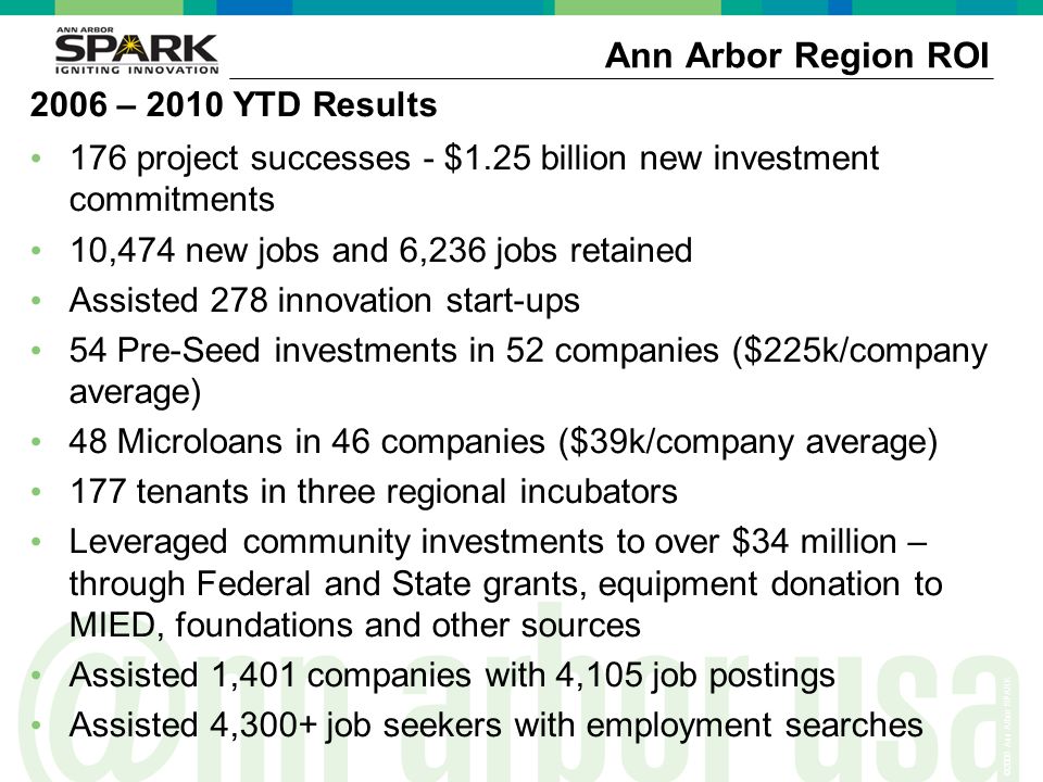©2006 Ann Arbor SPARK 2006 – 2010 YTD Results 176 project successes - $1.25 billion new investment commitments 10,474 new jobs and 6,236 jobs retained Assisted 278 innovation start-ups 54 Pre-Seed investments in 52 companies ($225k/company average) 48 Microloans in 46 companies ($39k/company average) 177 tenants in three regional incubators Leveraged community investments to over $34 million – through Federal and State grants, equipment donation to MIED, foundations and other sources Assisted 1,401 companies with 4,105 job postings Assisted 4,300+ job seekers with employment searches Ann Arbor Region ROI