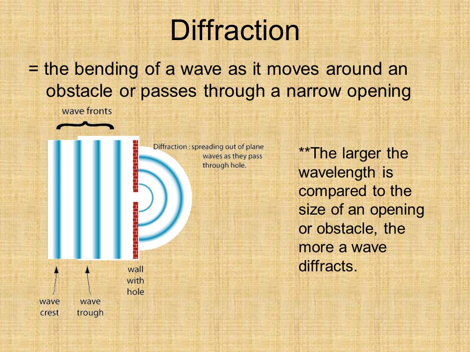 Diffraction = the bending of a wave as it moves around an obstacle or passes through a narrow opening **The larger the wavelength is compared to the size of an opening or obstacle, the more a wave diffracts.