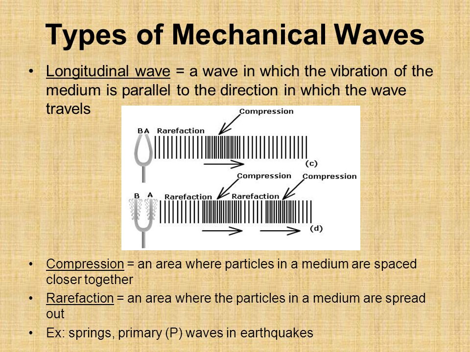 Types of Mechanical Waves Longitudinal wave = a wave in which the vibration of the medium is parallel to the direction in which the wave travels Compression = an area where particles in a medium are spaced closer together Rarefaction = an area where the particles in a medium are spread out Ex: springs, primary (P) waves in earthquakes