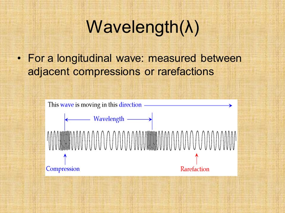 Wavelength(λ) For a longitudinal wave: measured between adjacent compressions or rarefactions