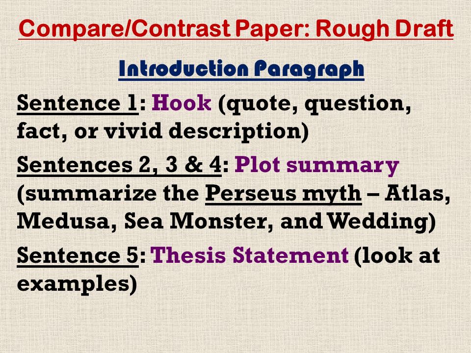 introduction of an essay example