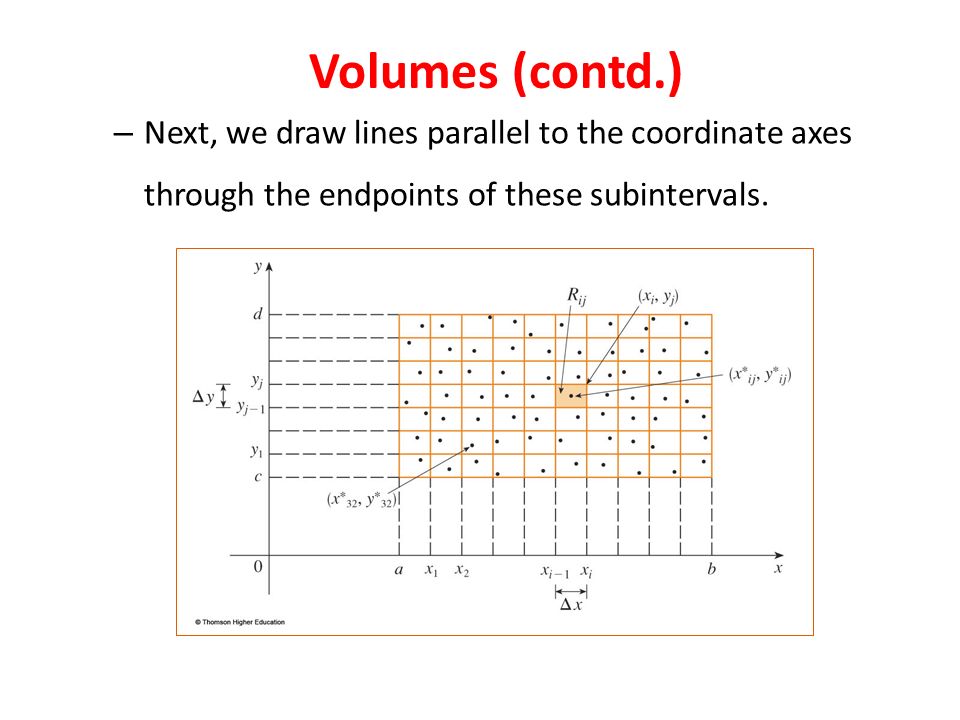 – Next, we draw lines parallel to the coordinate axes through the endpoints of these subintervals.
