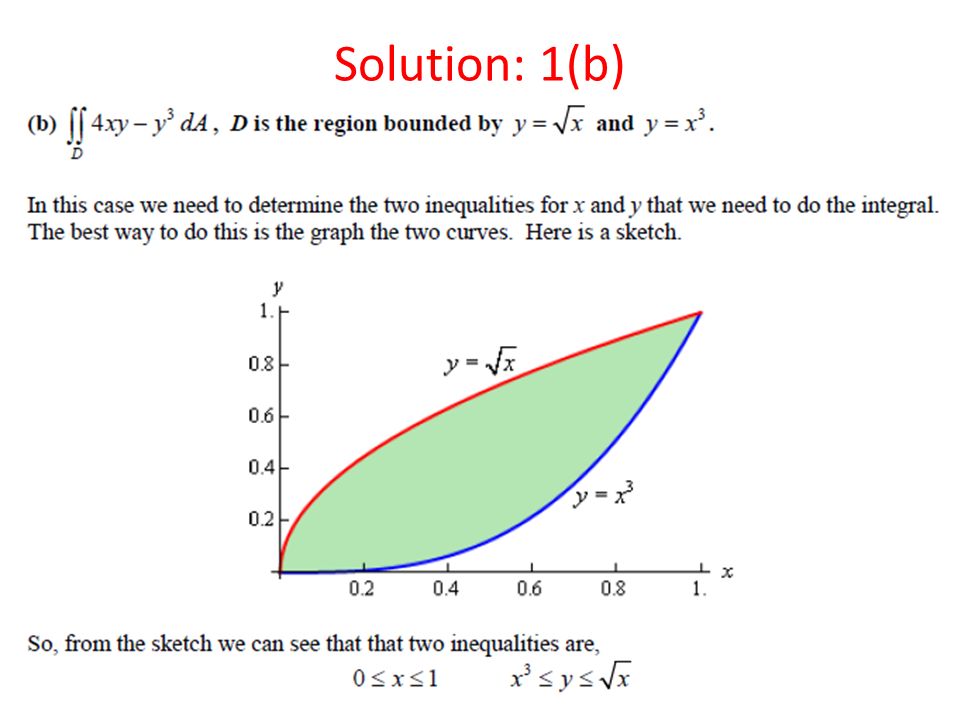 Solution: 1(b)
