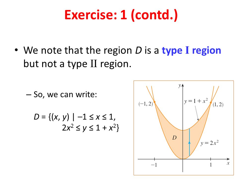 We note that the region D is a type I region but not a type II region.