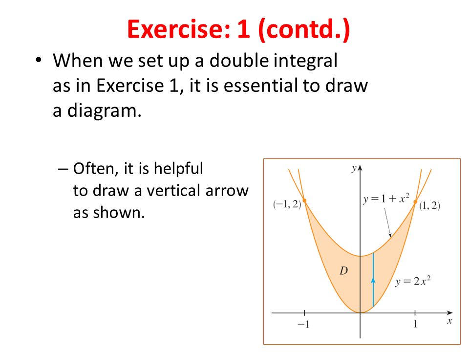 When we set up a double integral as in Exercise 1, it is essential to draw a diagram.