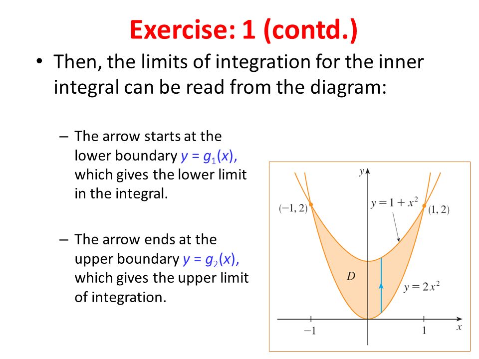 Then, the limits of integration for the inner integral can be read from the diagram: – The arrow starts at the lower boundary y = g 1 (x), which gives the lower limit in the integral.