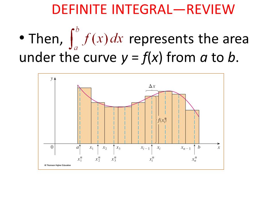 Then, represents the area under the curve y = f(x) from a to b. DEFINITE INTEGRAL—REVIEW