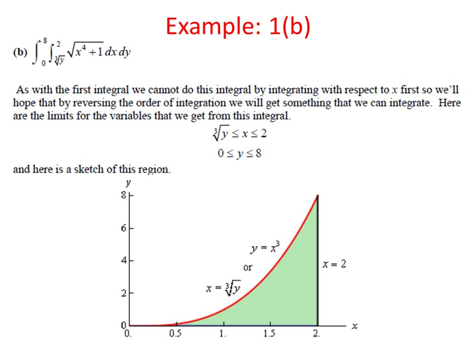 Example: 1(b)