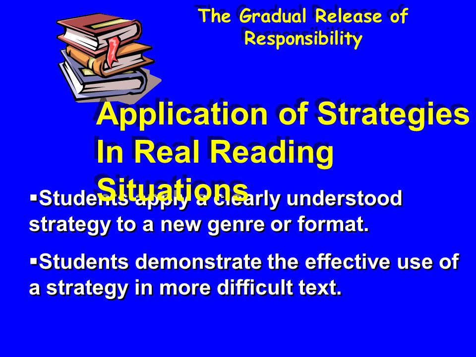 The Gradual Release of Responsibility  Students apply a clearly understood strategy to a new genre or format.