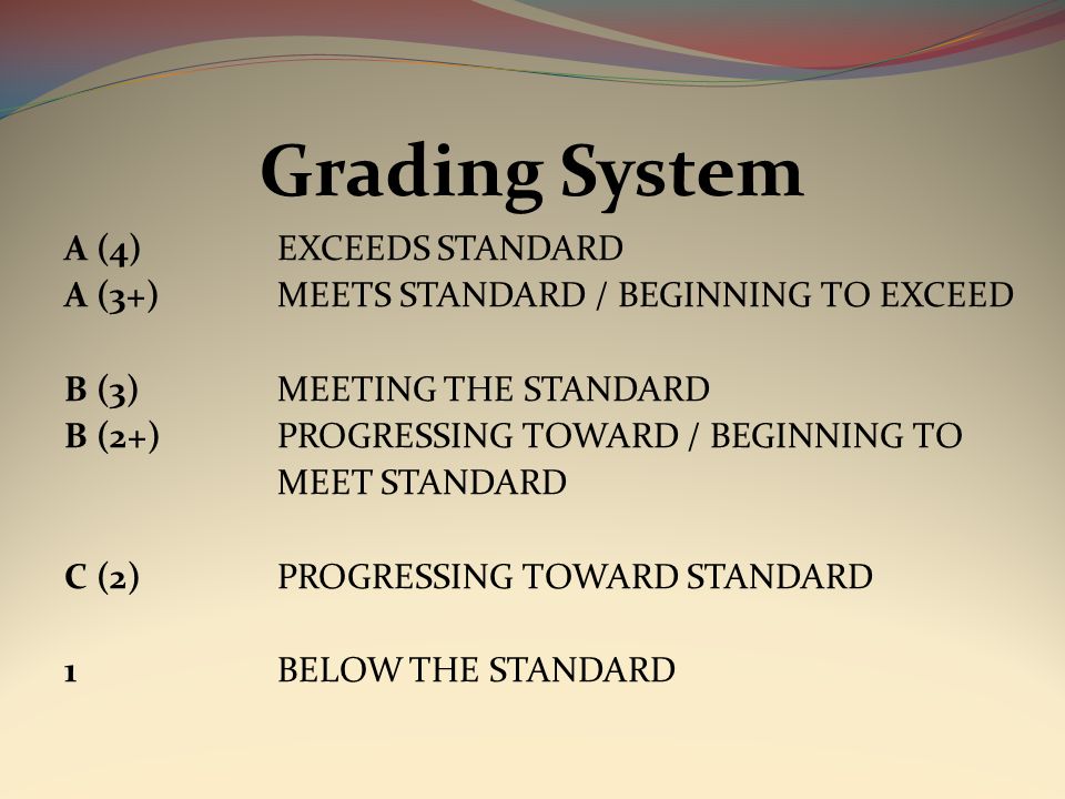 Grading System A (4)EXCEEDS STANDARD A (3+)MEETS STANDARD / BEGINNING TO EXCEED B (3)MEETING THE STANDARD B (2+)PROGRESSING TOWARD / BEGINNING TO MEET STANDARD C (2)PROGRESSING TOWARD STANDARD 1BELOW THE STANDARD
