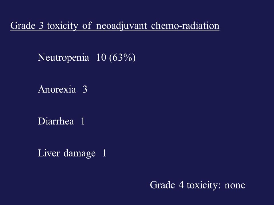 Grade 3 toxicity of neoadjuvant chemo-radiation Neutropenia 10 (63%) Anorexia 3 Diarrhea 1 Liver damage 1 Grade 4 toxicity: none