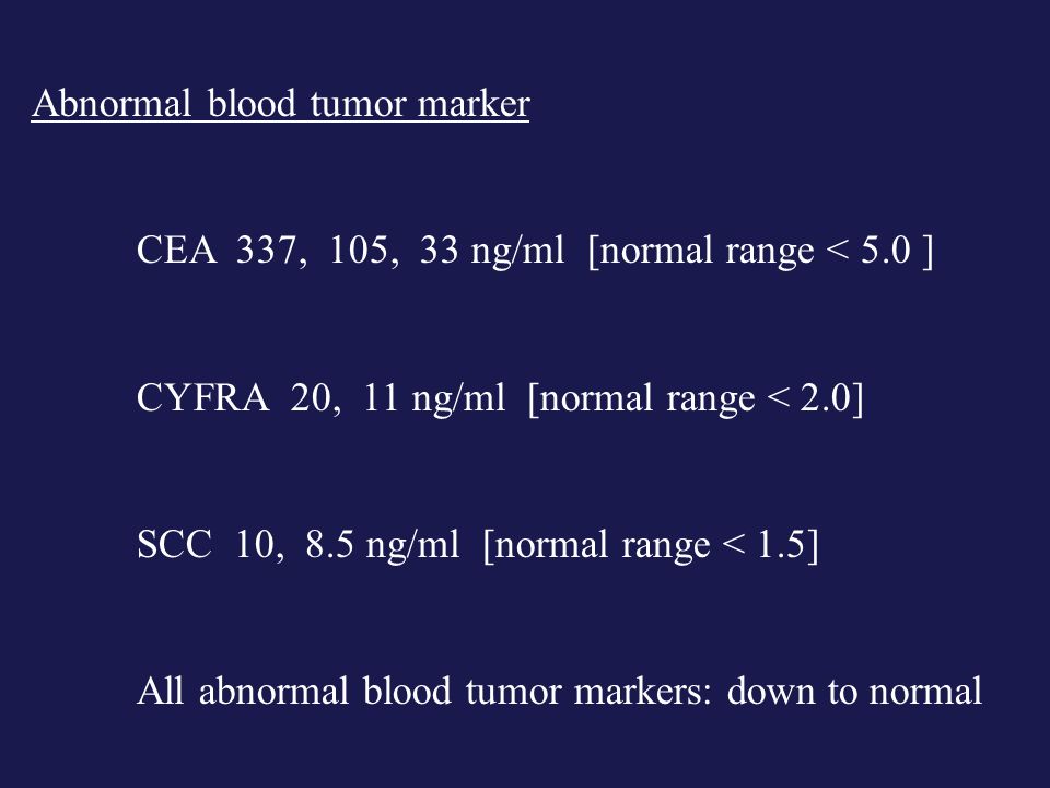 Abnormal blood tumor marker CEA 337, 105, 33 ng/ml [normal range < 5.0 ] CYFRA 20, 11 ng/ml [normal range < 2.0] SCC 10, 8.5 ng/ml [normal range < 1.5] All abnormal blood tumor markers: down to normal