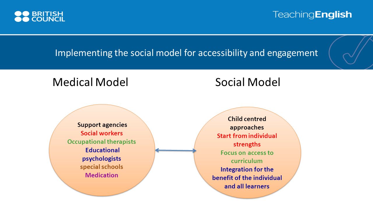 child centred approach - piaget's theory was a child centred approach with the assumption that children don't need to be taught as learning was due to be drawn into experiences. child centred approach - piaget's theory was a child centred approach with the assumption that children don't need to be taught as learning was due to be drawn into experiences.