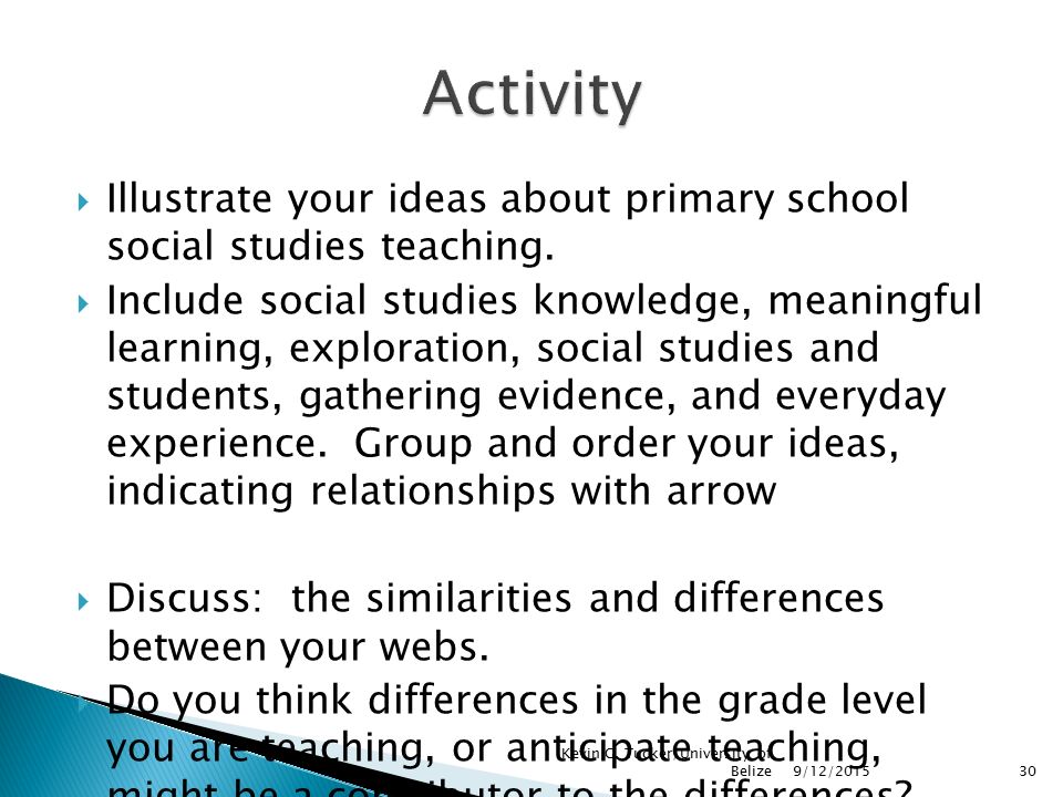  Illustrate your ideas about primary school social studies teaching.