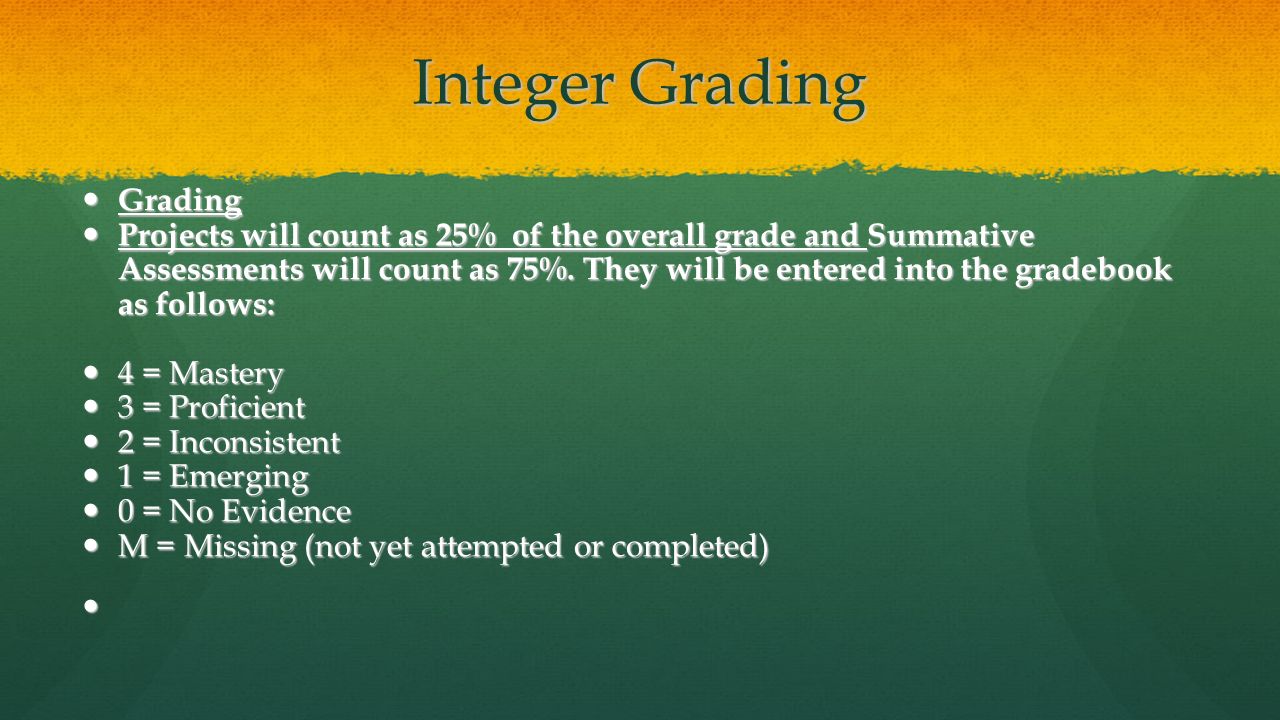 Integer Grading Grading Grading Projects will count as 25% of the overall grade and Summative Assessments will count as 75%.