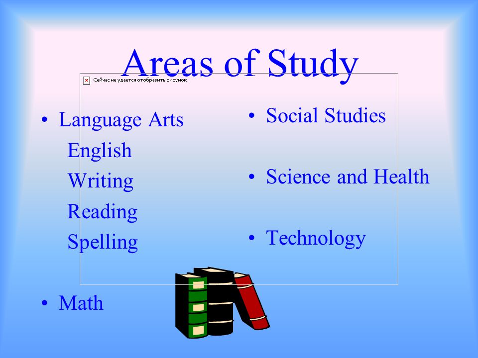 Areas of Study Language Arts English Writing Reading Spelling Math Social Studies Science and Health Technology