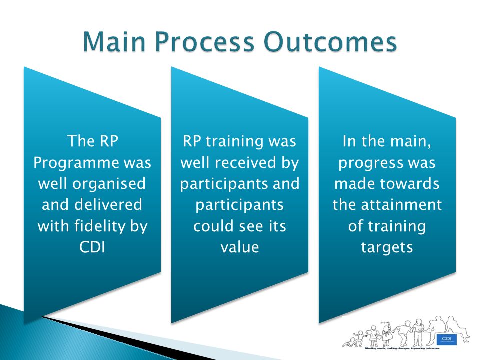 The RP Programme was well organised and delivered with fidelity by CDI RP training was well received by participants and participants could see its value In the main, progress was made towards the attainment of training targets