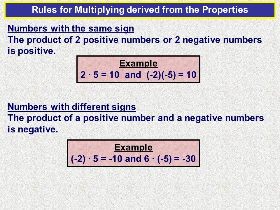Section 1-6 Multiply and Divide Real Numbers SPI 12B: Identify the reciprocal of a real number Objectives: Apply properties of real numbers by multiplying and dividing Identity Property of Multiplication For every real number n, 1 ∙ n = n Multiplication Property of Zero For every real number n, 0 ∙ n = 0 Multiplication Property of (- 1) For every real number n, -1 ∙ n = - n Example 1 ∙ 5 = 5 and 1 ∙ (-5) = -5 Example 35 ∙ 0 = 0 and (-35) ∙ 0 = 0 Example -1 ∙ 5 = -5 and -1 ∙ (-5) = 5