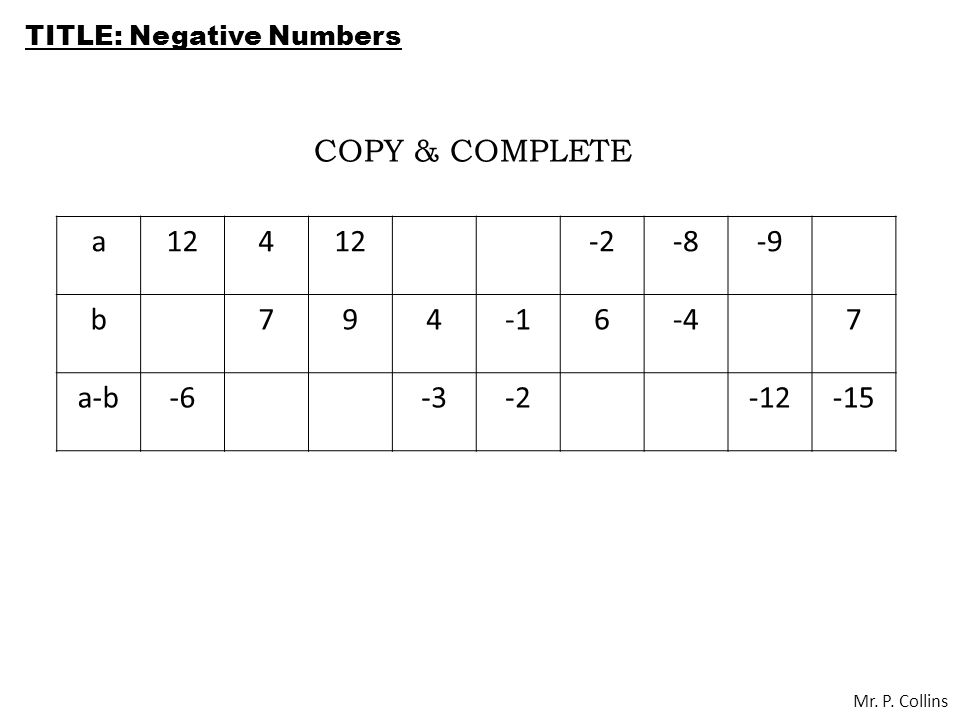 TITLE: Negative Numbers Mr. P. Collins What happens here.