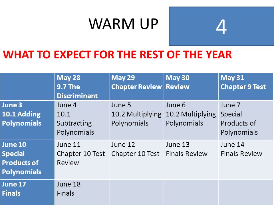 WARM UP WHAT TO EXPECT FOR THE REST OF THE YEAR 4 May The Discriminant May 29 Chapter Review May 30 Review May 31 Chapter 9 Test June Adding Polynomials June Subtracting Polynomials June Multiplying Polynomials June Multiplying Polynomials June 7 Special Products of Polynomials June 10 Special Products of Polynomials June 11 Chapter 10 Test Review June 12 Chapter 10 Test June 13 Finals Review June 14 Finals Review June 17 Finals June 18 Finals