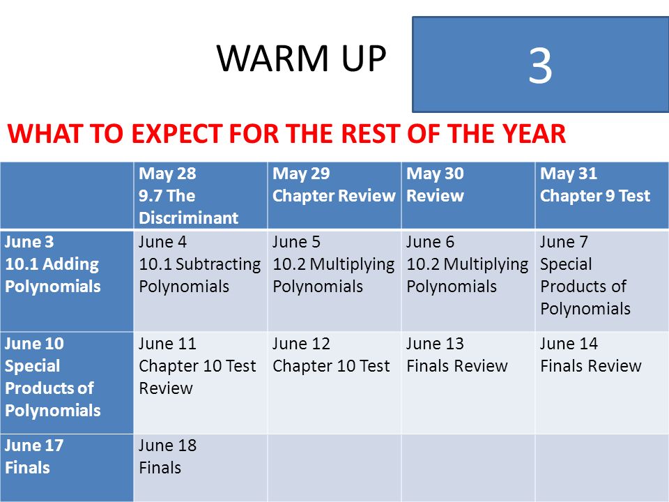 WHAT TO EXPECT FOR THE REST OF THE YEAR WARM UP 3 May The Discriminant May 29 Chapter Review May 30 Review May 31 Chapter 9 Test June Adding Polynomials June Subtracting Polynomials June Multiplying Polynomials June Multiplying Polynomials June 7 Special Products of Polynomials June 10 Special Products of Polynomials June 11 Chapter 10 Test Review June 12 Chapter 10 Test June 13 Finals Review June 14 Finals Review June 17 Finals June 18 Finals