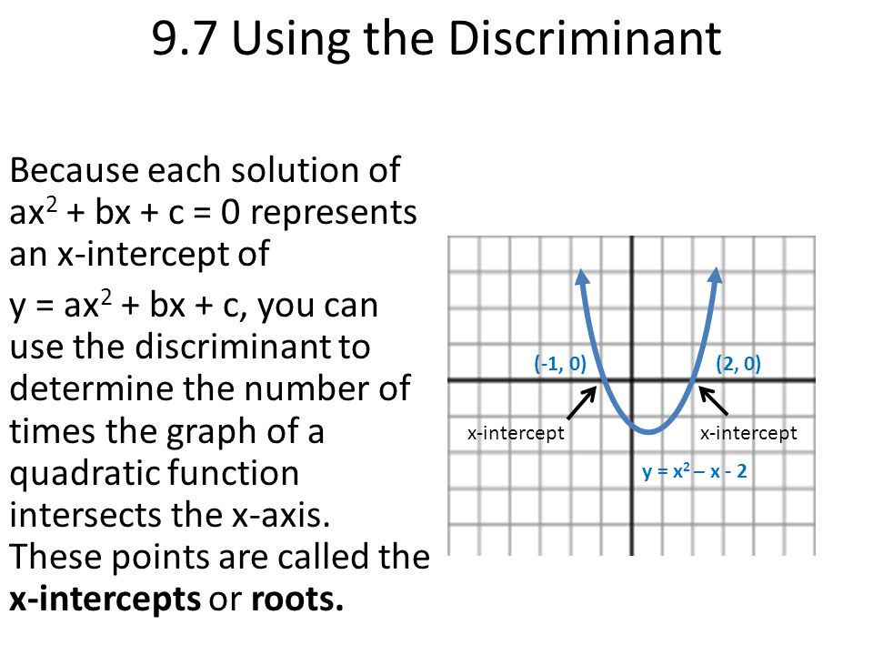 Because each solution of ax 2 + bx + c = 0 represents an x-intercept of y = ax 2 + bx + c, you can use the discriminant to determine the number of times the graph of a quadratic function intersects the x-axis.