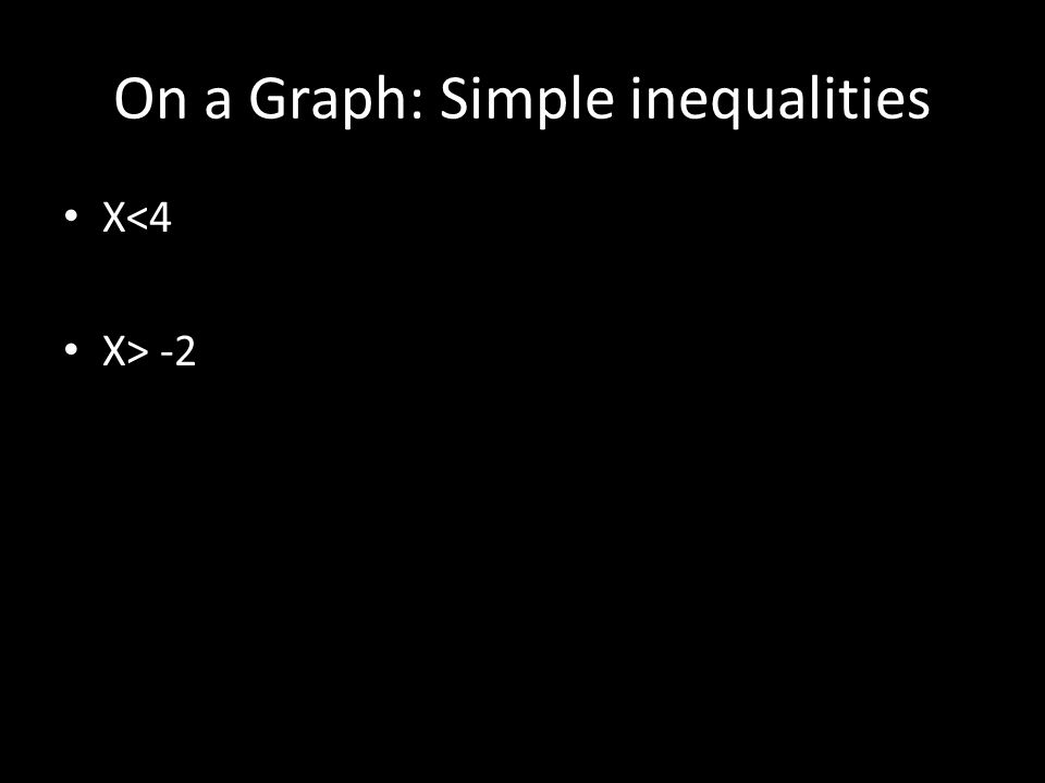 On a Graph: Simple inequalities X<4 X> -2