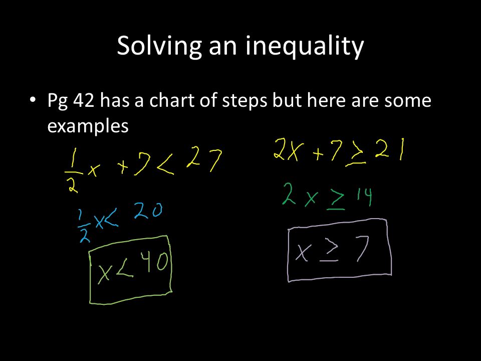 Solving an inequality Pg 42 has a chart of steps but here are some examples