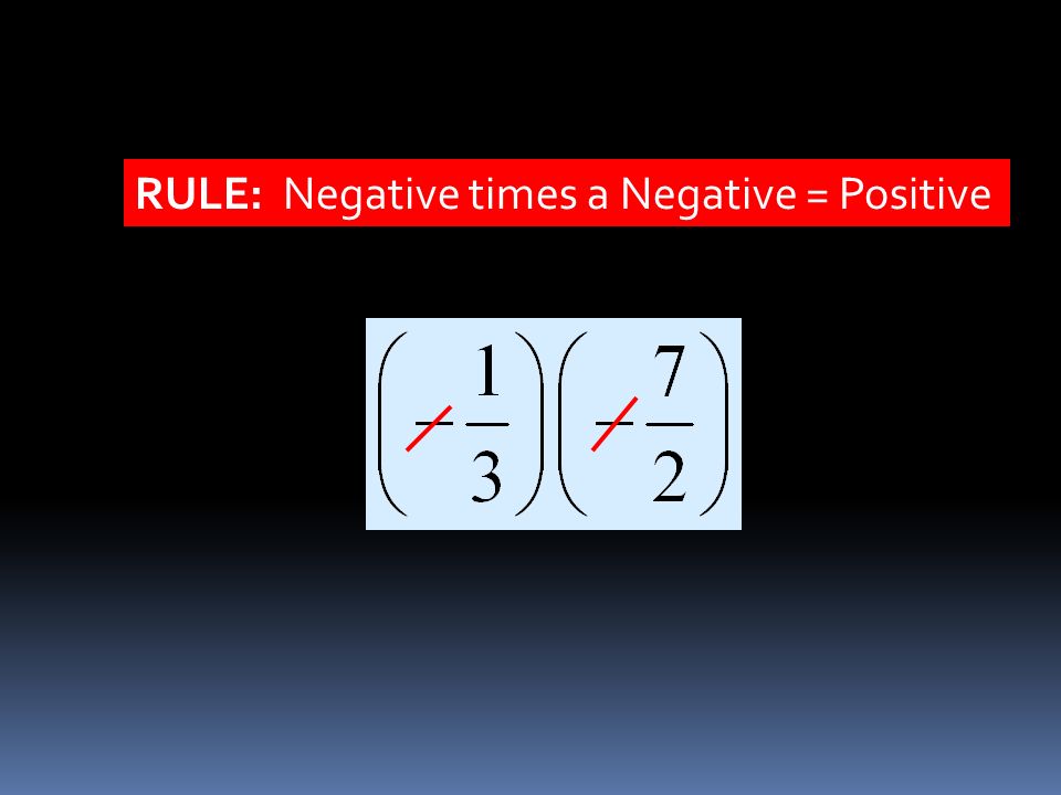 RULE: Negative times a Negative = Positive
