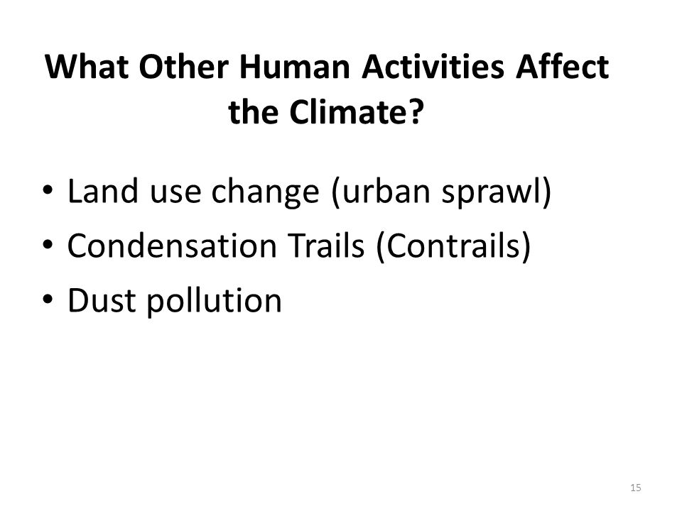 15 What Other Human Activities Affect the Climate.