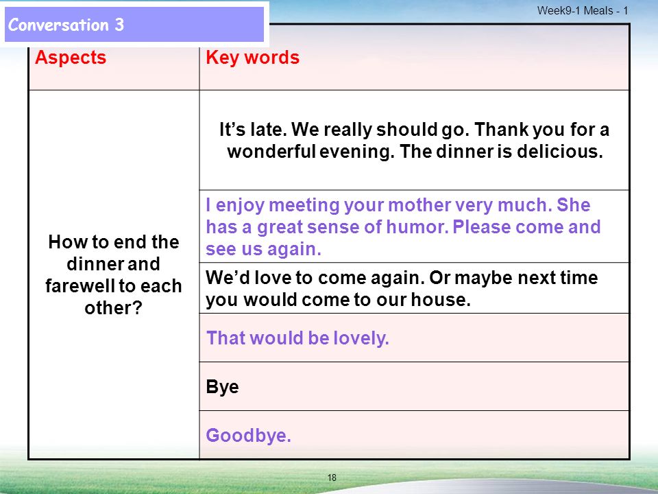 Week9-1 Meals AspectsKey words How to end the dinner and farewell to each other.