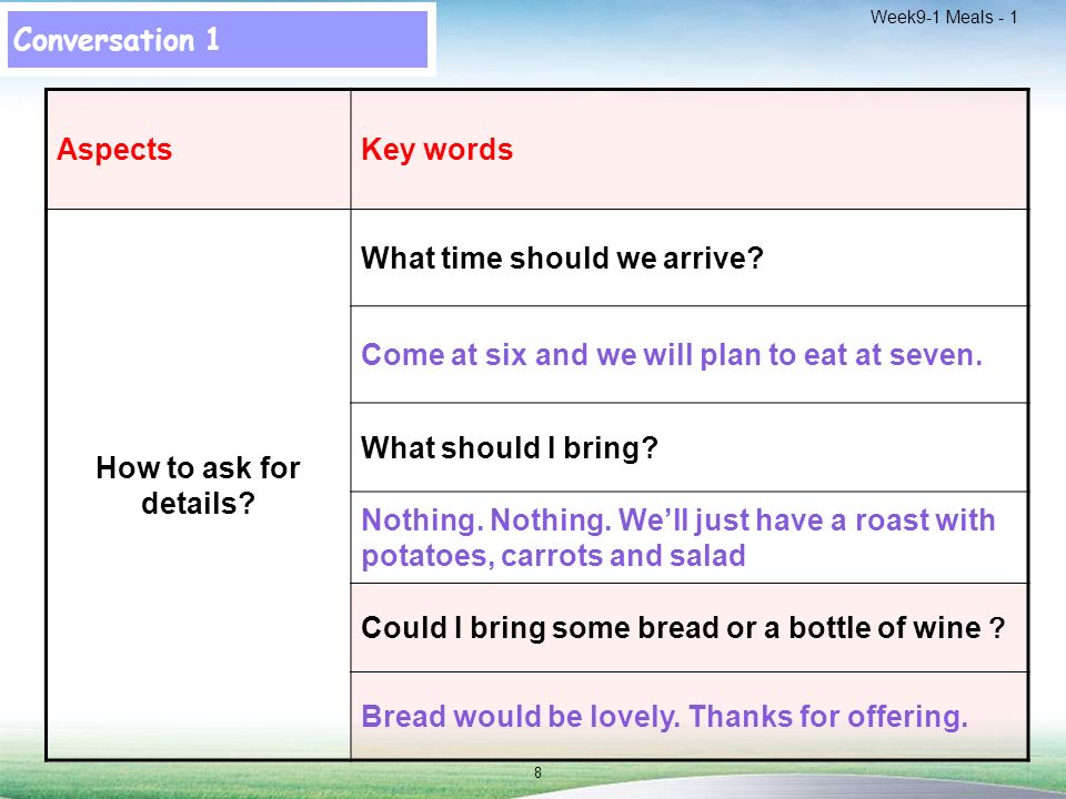 Week9-1 Meals AspectsKey words How to ask for details.