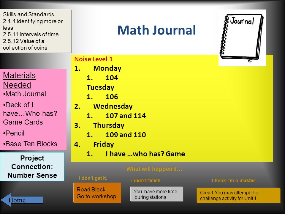 Math Journal Noise Level 1 1.Monday Tuesday Wednesday and Thursday and Friday 1.I have …who has.