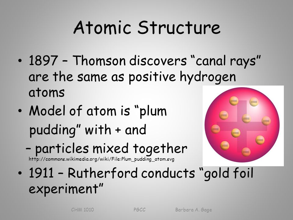 Atomic Structure 1897 – Thomson discovers canal rays are the same as positive hydrogen atoms Model of atom is plum pudding with + and – particles mixed together – Rutherford conducts gold foil experiment CHM 1010 PGCC Barbara A.