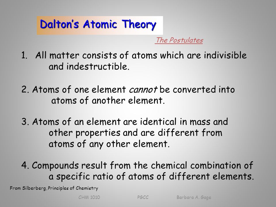 Dalton’s Atomic Theory 1.All matter consists of atoms which are indivisible and indestructible.