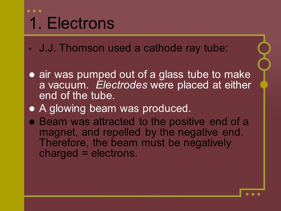 1. Electrons J.J.