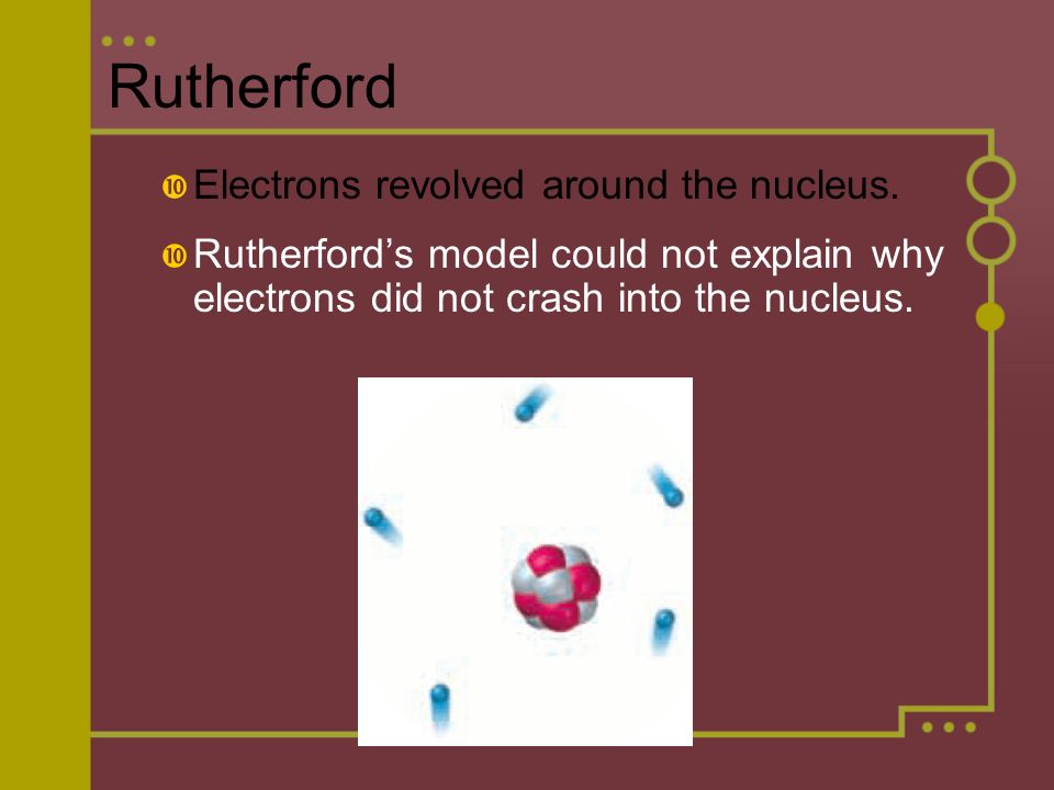 Rutherford  Electrons revolved around the nucleus.
