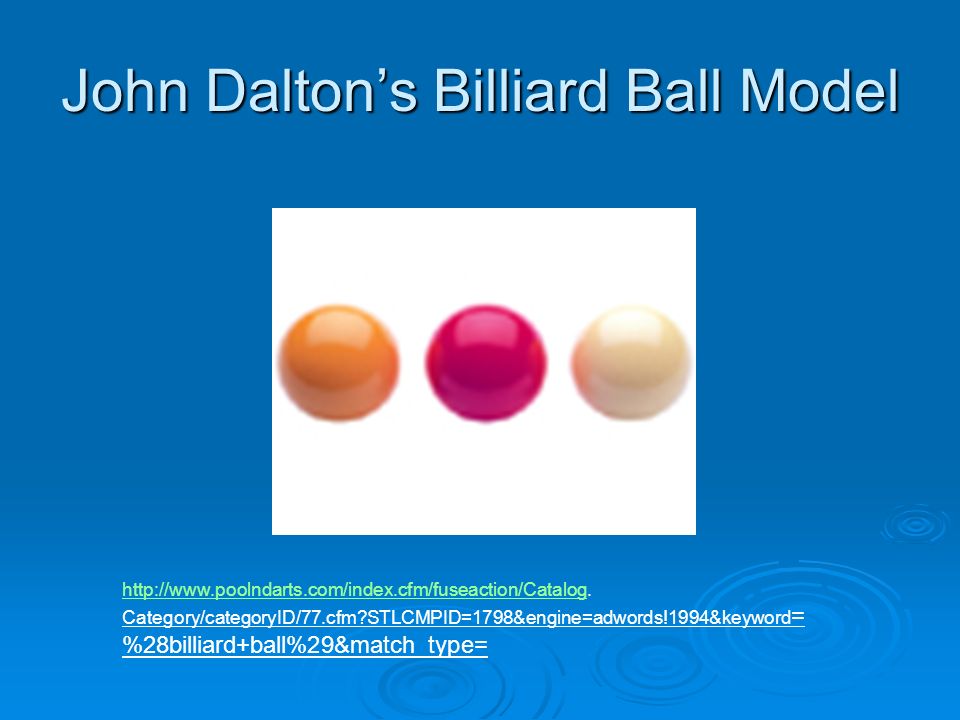 John Dalton’s Billiard Ball Model