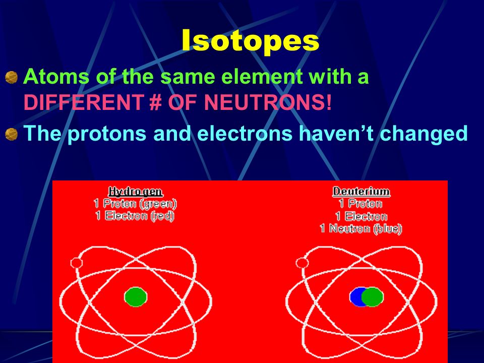 Isotopes Atoms of the same element with a DIFFERENT # OF NEUTRONS.